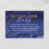 Au-dessus de la carte d'insertion de demande de li (Devant)