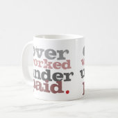 au-dessus de travailler sous la tasse payée (Devant gauche)