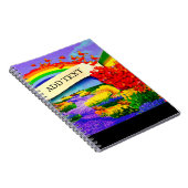 AU-DESSUS DU Carnet photo en spirale (Côté Droit)