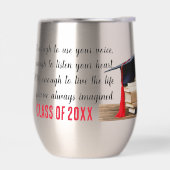 Audacieux, courageux et fort (Gauche)