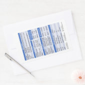 Audiologie Badge Buddy Sticker (Envelop)