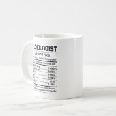 Audiologiste Faits nutritionnels 11oz Mug (Devant gauche)