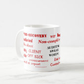 Auditing scheldwoorden Mok | Grappig Auditor Gift  (Voorkant links)