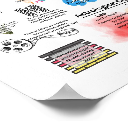 August Fun Facts Poster (Hoek)