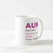 Aunt Noun Koffiemok (Voorkant rechts)