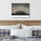 Aurora Borealis Print, Trouvelot, 1881, teruggezet Canvas Afdruk (Insitu (Slaapkamer))
