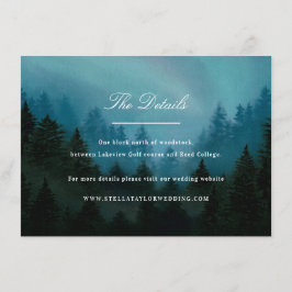 Aurora Directions-Kaart Informatiekaartje