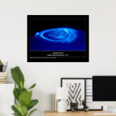 Aurora over Jupiter Hubble Telescope Poster (Thuiskantoor)