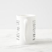 Aussie Traits Bone China Mok (Achterkant)