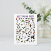 Australian Birds Chart briefkaart (Staand voorkant)