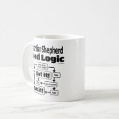Australian Shepherd Food Logic Koffiemok (Voorkant links)