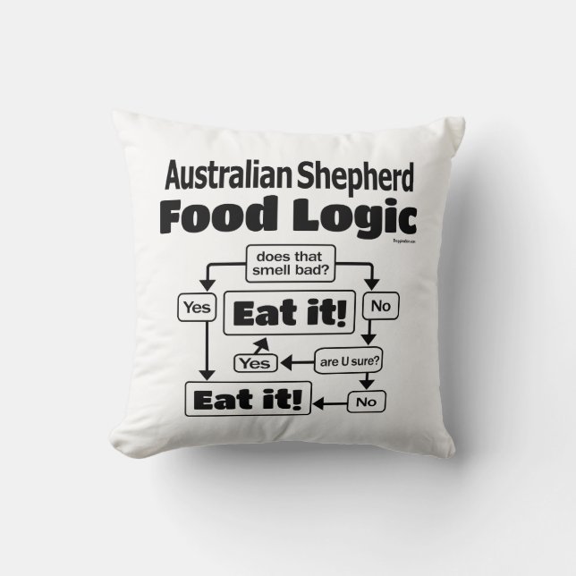 Australian Shepherd Food Logic Kussen (Voorkant)