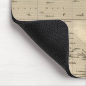 Australië 4 muismat (Hoek)