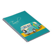 Australie : Carnet de voyage (Côté Droit)