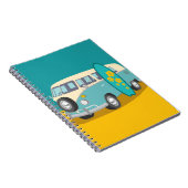 Australie : Carnet de voyage (Côté Droit)