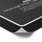 Australisch GP Poster (Hoek)