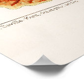 Australische Great Barrier Reef Coral Poster (Hoek)