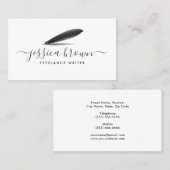 Auteur van de dop visitekaartje (Voorkant / Achterkant)