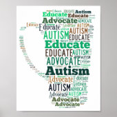 Autism Advocate Educate Poster GoTeamKate (Devant)