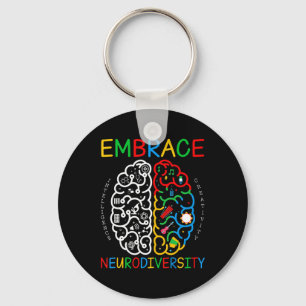 Autisme Awareness Embrace Neurodiversity ADHD Auti Sleutelhanger