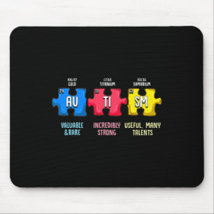 Autisme Awareness Puzzle Chemical Element Muismat