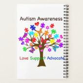 Autisme-bewustmakingsstructuur Planner (Achterkant)