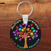 Autisme-bewustmakingsstructuur Sleutelhanger (Voorkant)