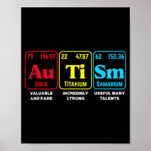 Autisme bewustzijn Periodiek systeem ASD Scheikund Poster