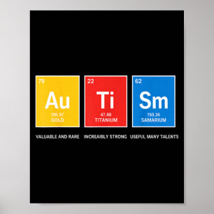Autisme bewustzijn periodiek systeem asd vrouwen m poster