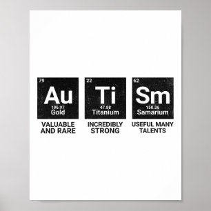 Autisme Bewustzijn Periodiek Tafel Autisme Periodi Poster