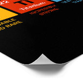 Autisme Chimie Tableau Périodique Éléments Autisme (Coin)