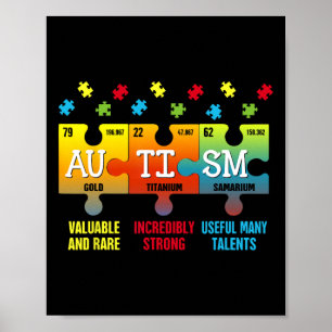 Autisme Elementen Periodiek Systeem Bewustzijn Asd Poster