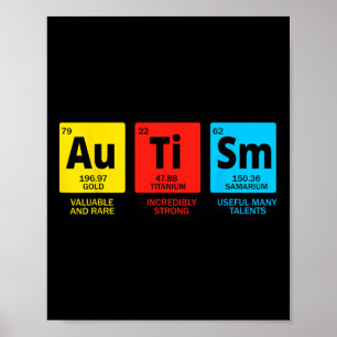 Autisme Elementen Periodiek Tabel ASS Autisme Awar Poster