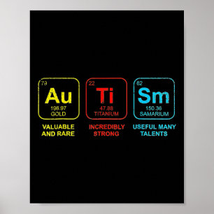 Autisme Elements Periodieke Tabelsensibilisering T Poster