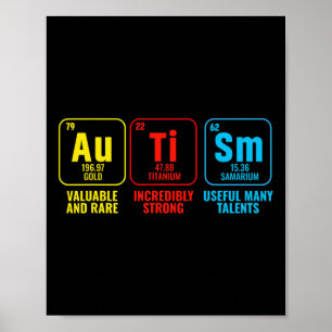 Autisme Elements Periodieke Tabelsensibilisering T Poster