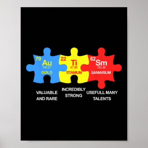 Autisme Elements Periodieke Tabelsensibilisering T Poster