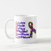 Autisme Koffiemok (Links)