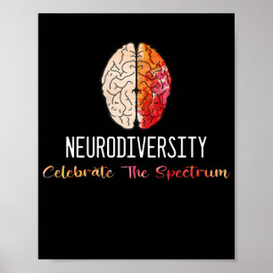 Autisme neurodiversity Spectrum ASD ADHD Rainbow Poster