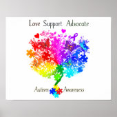 Autisme Spectrum Tree Poster (Voorkant)