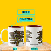 Auto-soin Mindfulness Mug