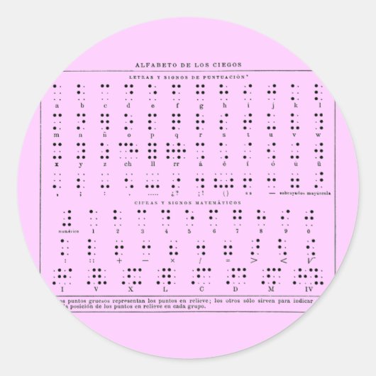 Autocollant Alphabet Braille (Devant)