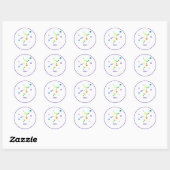 Autocollant blanc Zodiac Virgo Rainbow (Feuille)