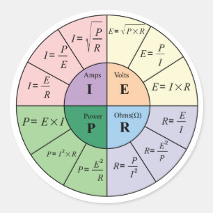 Autocollant de droit Ohms