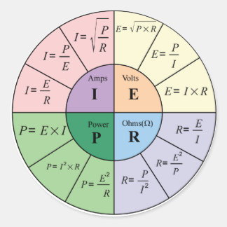 Autocollant de droit Ohms