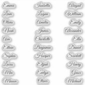Autocollant de nom personnalisé – Traduction de ca (Devant)