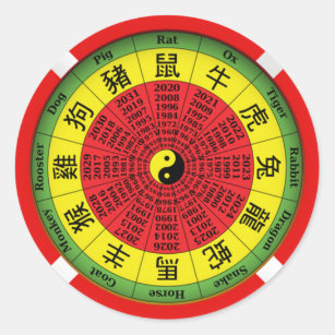 Autocollant de roue en zodiaque chinois