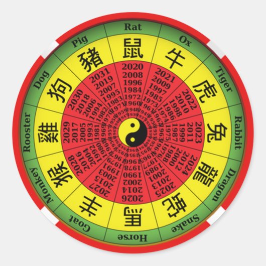 Autocollant de roue en zodiaque chinois (Devant)