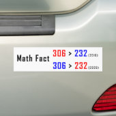 Autocollant De Voiture Le fait des mathématiques électorales (En voiture)