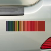 Autocollant De Voiture LigneX9 (En voiture)
