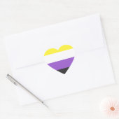 autocollant d'indicateur nb (Enveloppe)